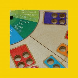 Na sliki je del igralne plošče Vrtiljak čustev. Vidijo se raznobarvna polja in vrtiljak čustev. Na vrtiljaku čustev se vidijo zapisi v brajici. Zapisi v brajici se vidjo slabo, ker so na prozorni foliji.